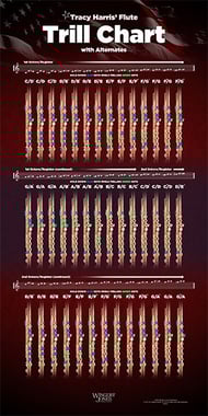 cover Sm Trill Chart Flute Double Sided 9 x 18